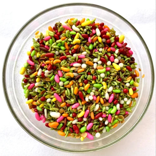 Export Mix